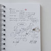 som x wenyea's illustration Rubber Stamp: Everyday Tools 3.0