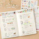 MD Yuru Log 1-Sheet Sticker - Motif