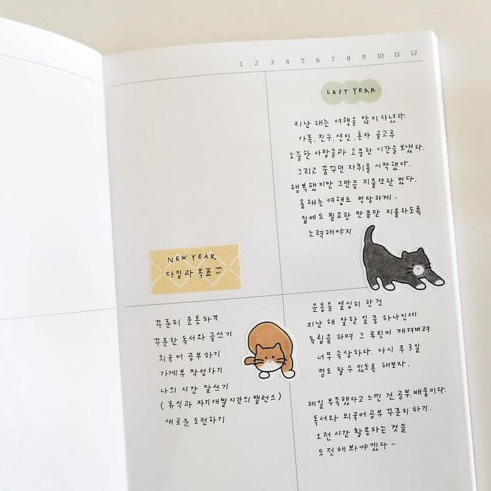 Suatelier Cereal Stickers - cats