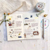 teayou Die-Cut PET Tape: Neko Cafe
