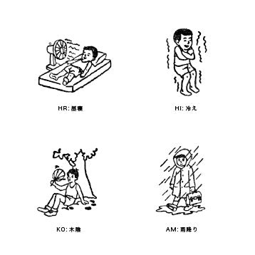 Mizushima Children Weather Rubber Stamp