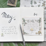 MU Print-On Sticker - Botanical Series II