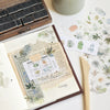 MU Print-On Sticker - Botanical Series VII