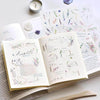 MU Print-On Sticker - Botanical Series XI