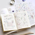 MU Print-On Sticker - Botanical Series XI