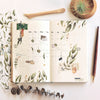 MU Print-On Sticker - Botanical Series XII