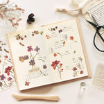 MU Print-On Sticker - Botanical Series XII