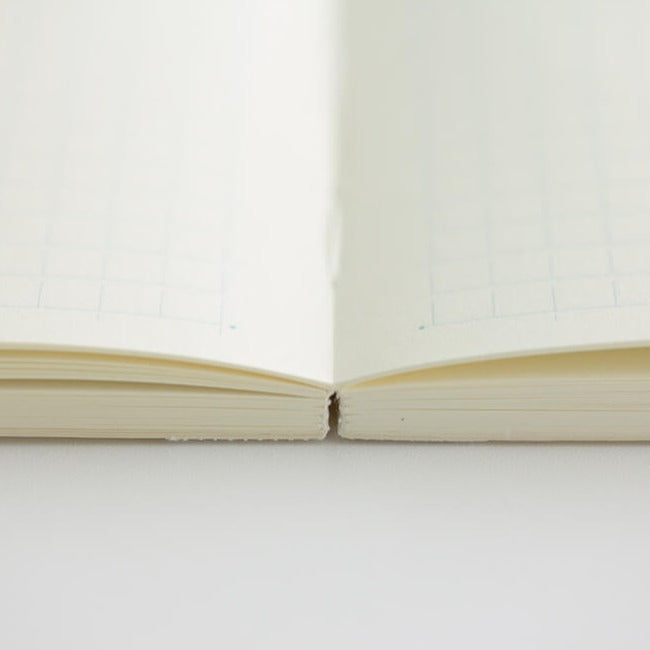 MD Notebook (Grid)