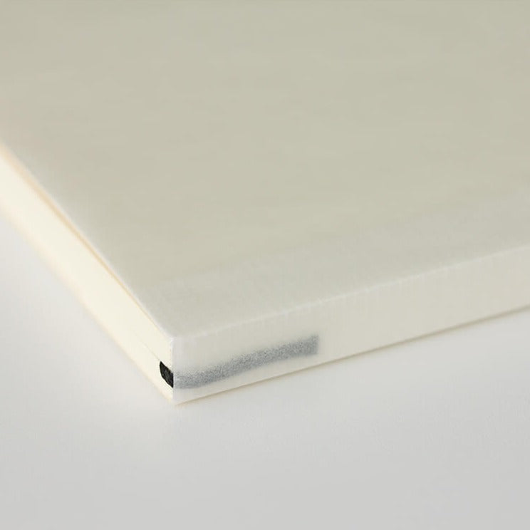 MD Notebook (Grid)