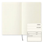MD Notebook (Grid)
