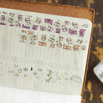 Classiky Startlit Sky Washi Tape