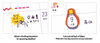 MD Ojisan Date Stickers (2275)