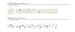 Chamil Garden 5th Anniversary Washi Tapes
