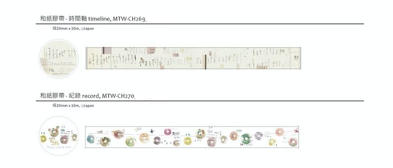 Chamil Garden 5th Anniversary Washi Tapes