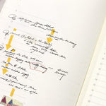 Suatelier Stickers - Geometric Plain IV