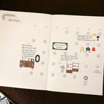 Suatelier Sticker - mid-century modern