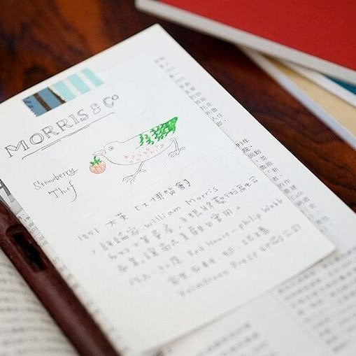 Research Notes Notepad